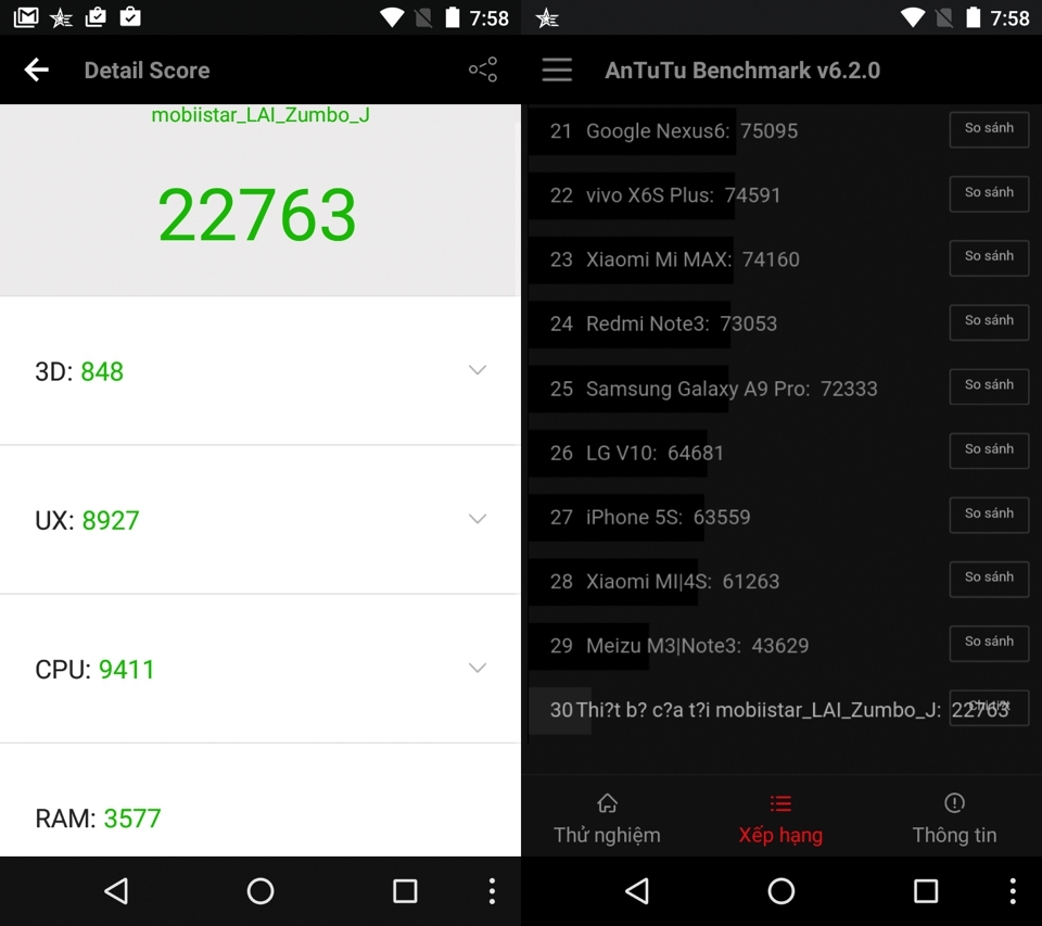 Đánh giá hiệu năng Mobiistar LAI Zumbo J: Vừa đủ dùng Đánh giá hiệu năng Mobiistar LAI Zumbo J: Vừa đủ dùng