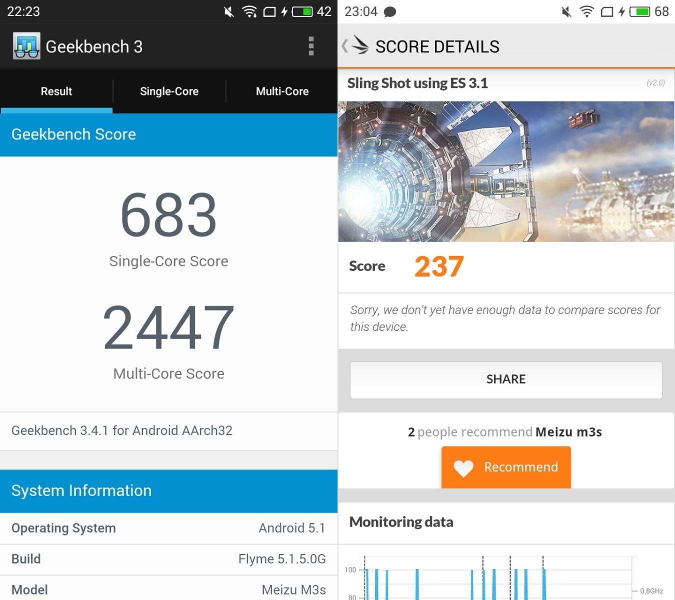 Meizu M3s: Ông vua phân khúc giá rẻ