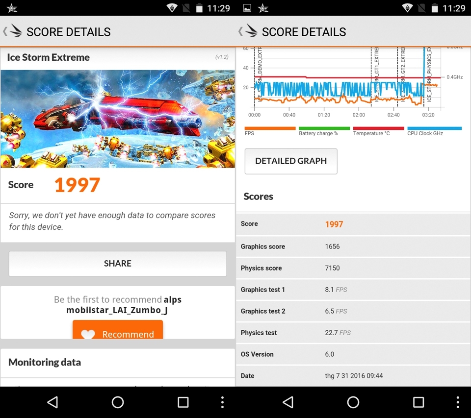 Đánh giá Mobiistar LAI Zumbo J: Đáng giá từng xu