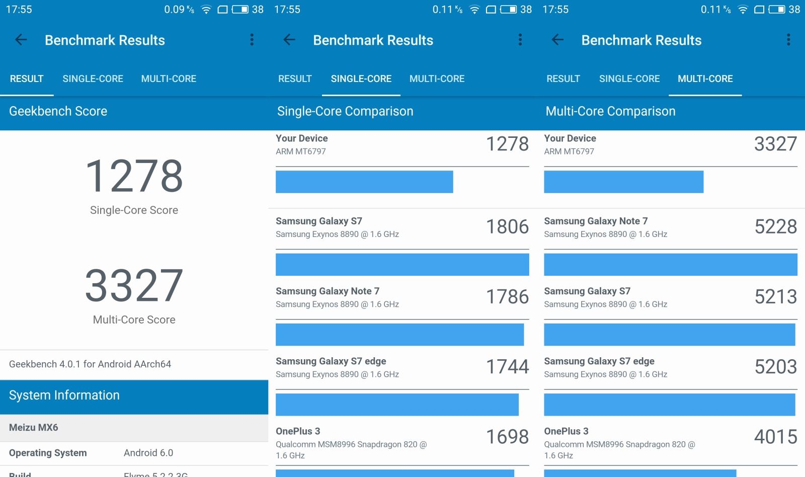 Đánh giá hiệu năng Meizu MX6: Nhanh và mạnh Geekbench và Vellamo