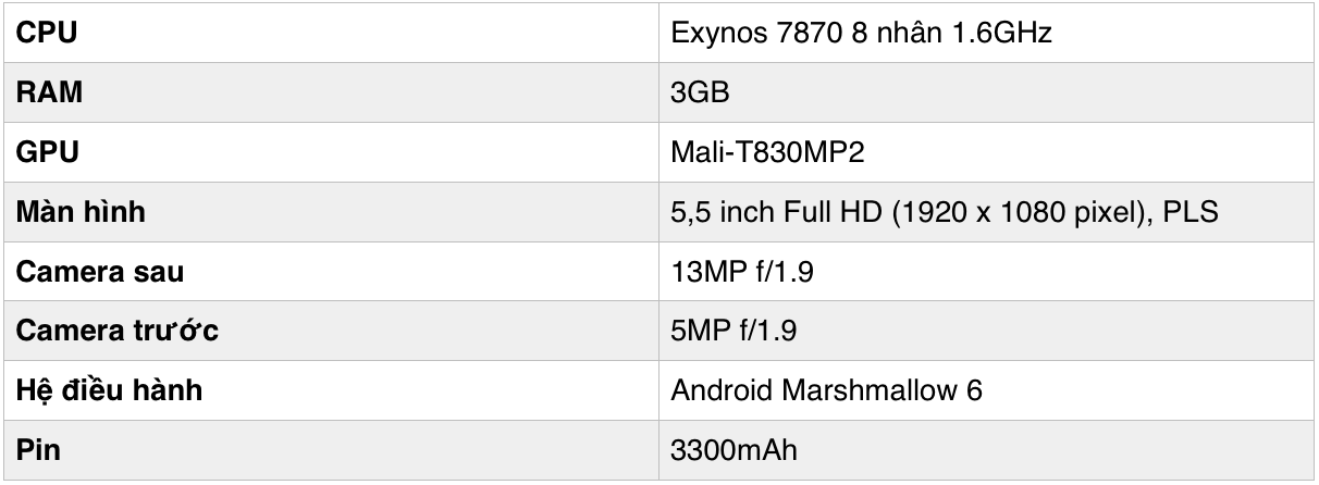 Cấu hình Galaxy J7 Prime