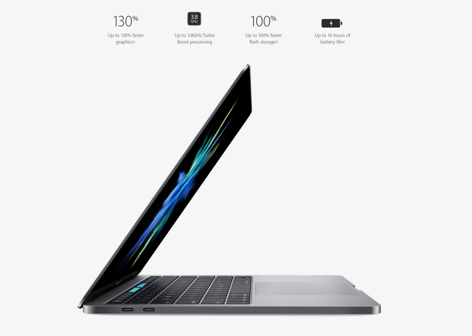 Cấu hình mạnh mẽ