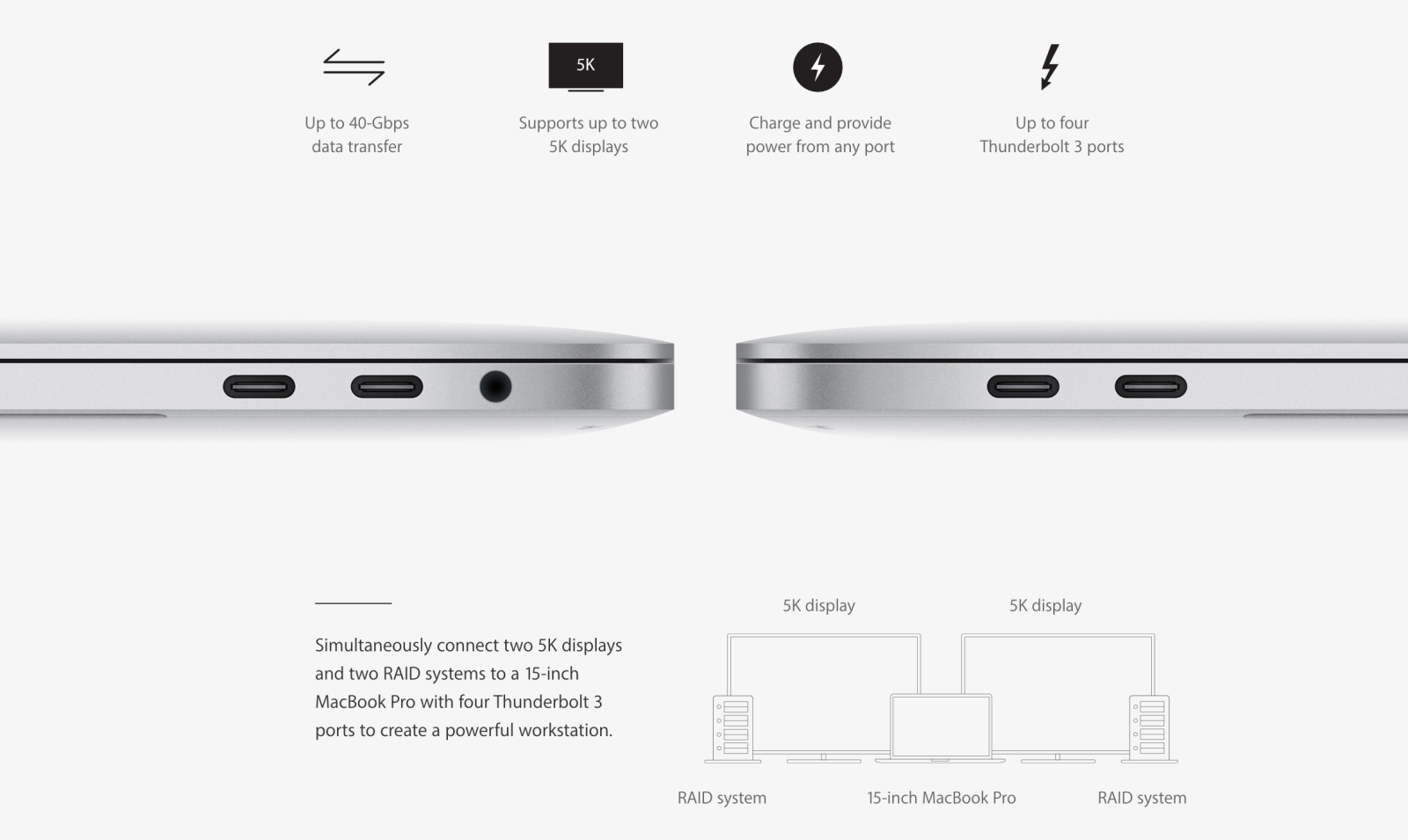 Sản phẩm có 4 cổng USB Type C