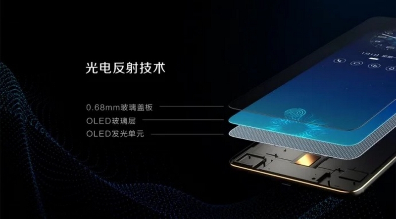 Vivo X20 Plus UD chính thức ra mắt Vivo X20 Plus UD chính thức ra mắt