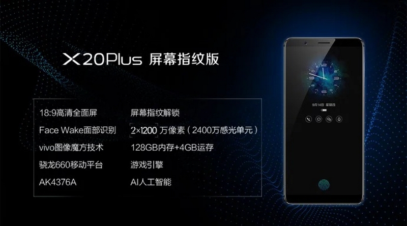 Vivo X20 Plus UD chính thức ra mắt Vivo X20 Plus UD chính thức ra mắt