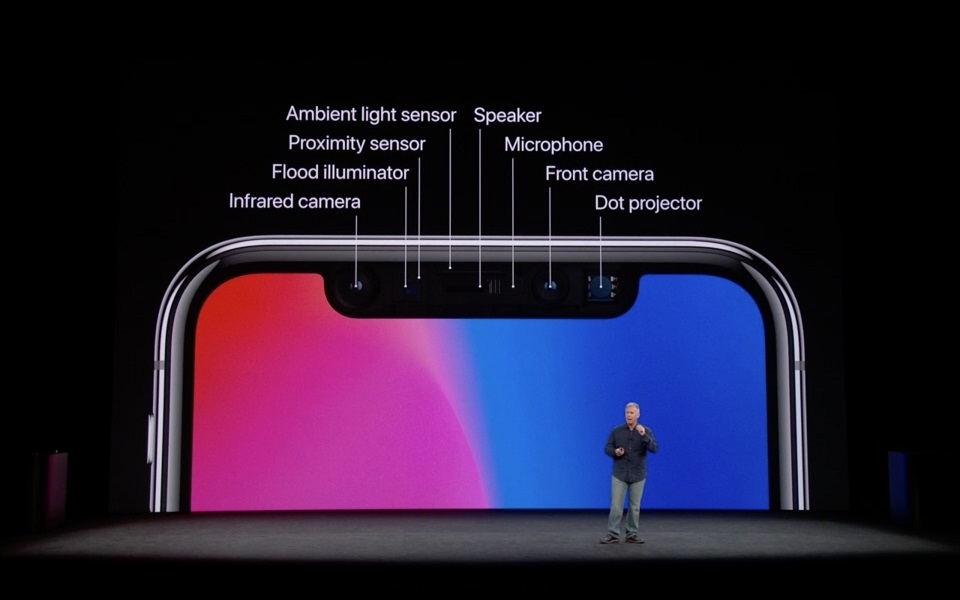 Hệ thống camera trên iPhone X