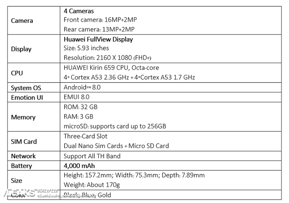 Cấu hình chi tiết của Huawei Y9 (2018)