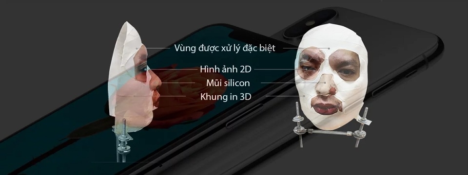 Mặt nạ in 3D đánh lừa iPhone X