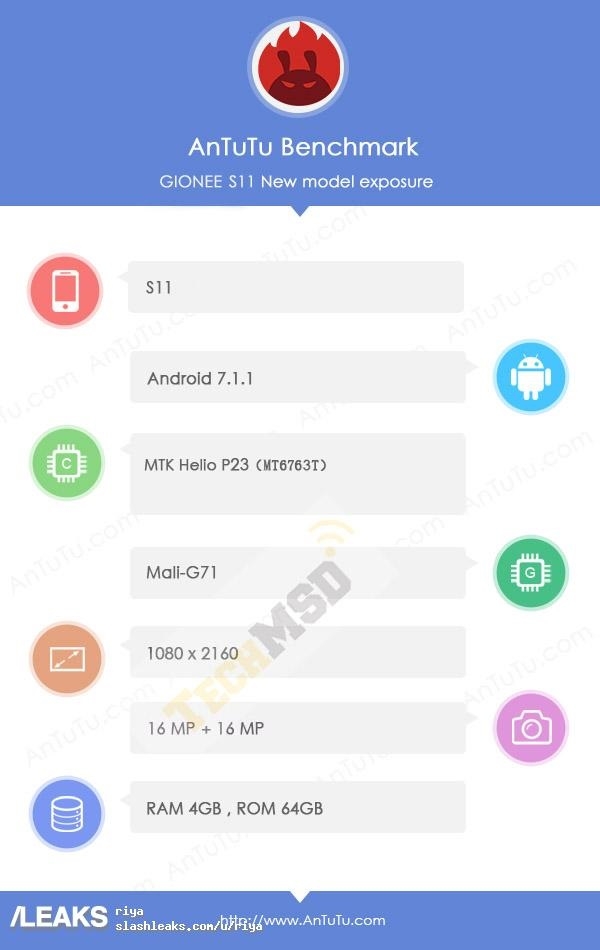 AnTuTu tiết lộ điểm hiệu năng của Gionee S11