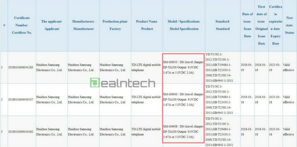 Galaxy S9 & S9 Plus đạt chứng nhận bởi cơ quan 3C