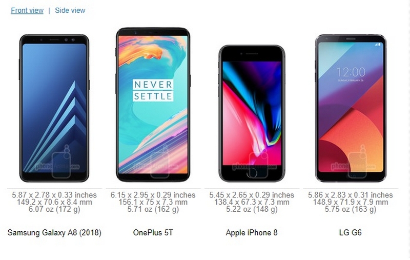 So sánh Galaxy A8 (2018) với Oneplus 5T, iPhone 8 và LG G6