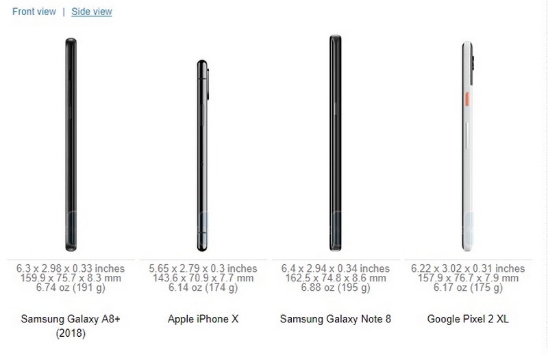 So sánh Galaxy A8+ (2018) với Galaxy Note 8, iPhone X và Google Pixel 2 XL