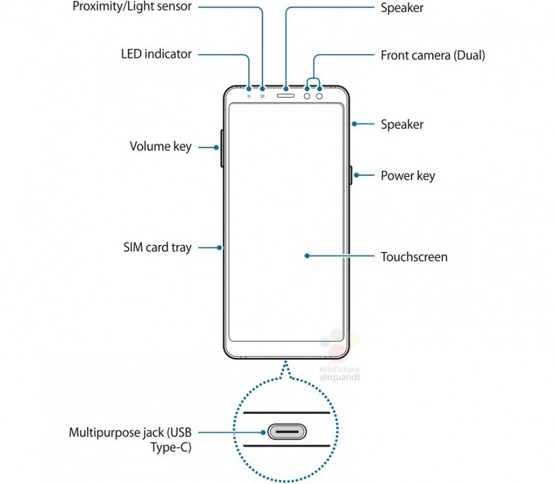 Tài liệu hướng dẫn cung cấp hình ảnh thiết kế của Samsung Tài liệu hướng dẫn cung cấp hình ảnh thiết kế của Samsung