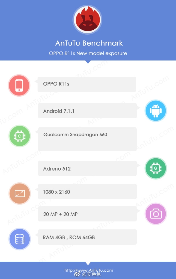 OPPO R11S xuất hiện rõ nét kèm thông số về cấu hình