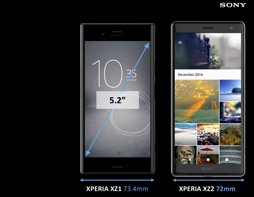 Xperia XZ2