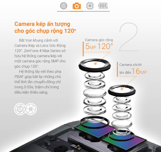 Camera kép của Zenfone 4 Max có khả năng chụp góc rộng 120 độ