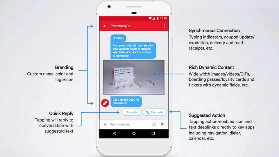 Nền tảng nhắn tin RCS sẽ sớm thay thế cho SMS Tin nhắn RCS có thể chứa được nhiều định dạng nội dung hơn so với SMS.