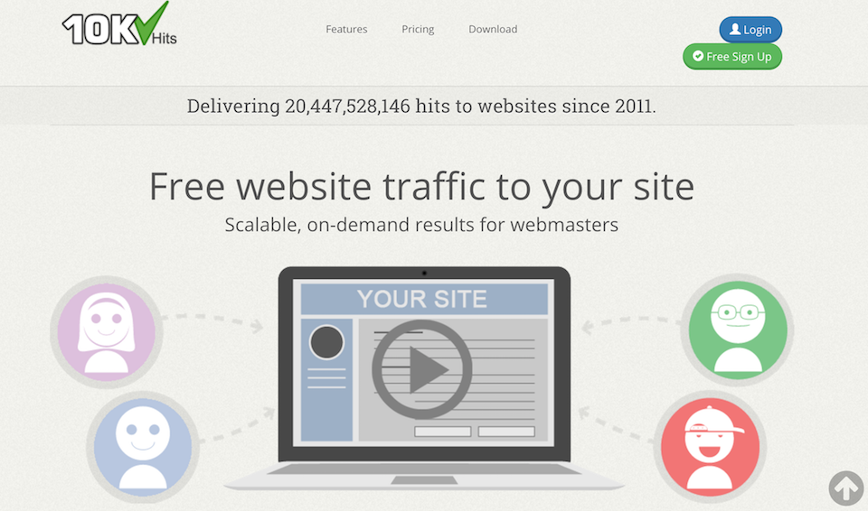 Cách tăng lượt xem cho video hiệu quả nhất Trao đổi lượt xem