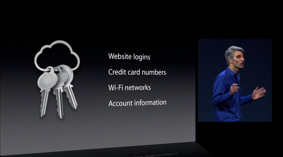 Apple giới thiệu iCloud Keychain Apple giới thiệu iCloud Keychain