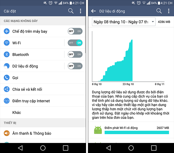 Cách quản lý dung lượng 3G trên Android
