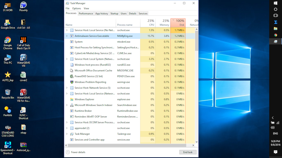 Lỗi Full Disk 100% sẽ được khắc phục đáng kể