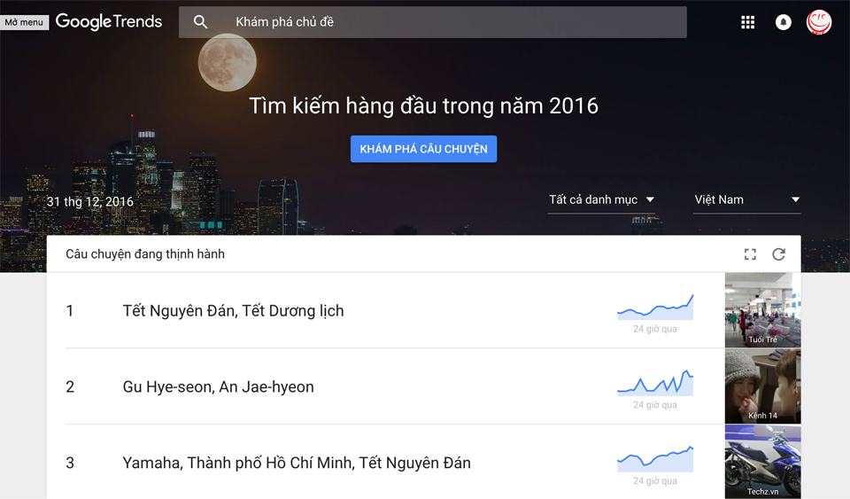 Công cụ Google Trends