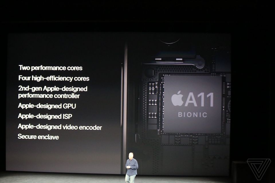 Apple đang tìm cách khai thác hiệu năng của dòng vi xử lý A-Series.