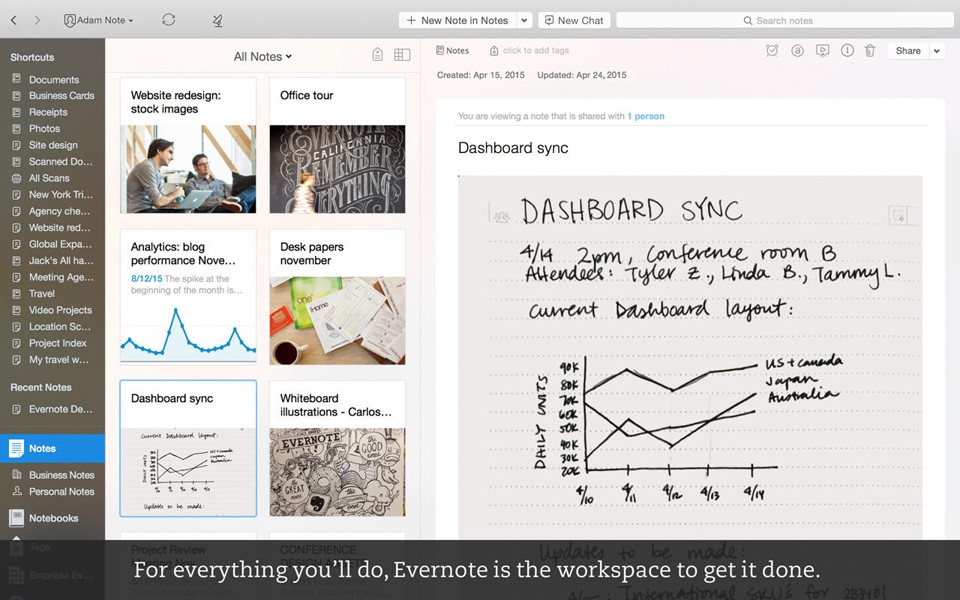 Ứng dụng ghi chú Evernote
