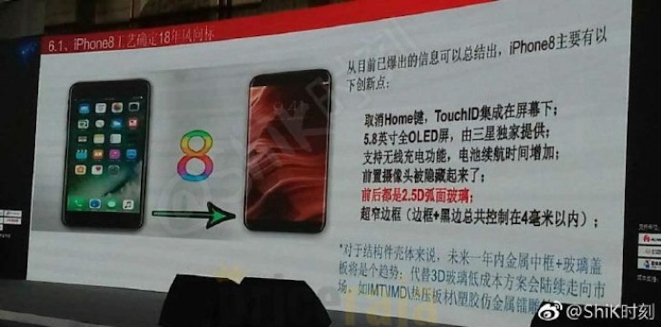 Hình ảnh rò rỉ iPhone 8