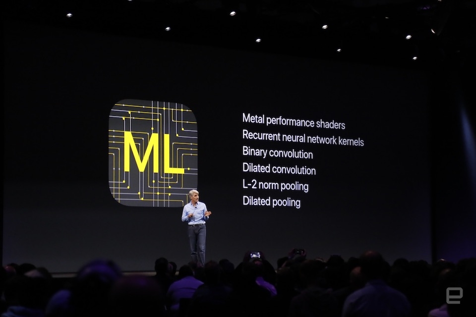 Metal API cho phép lập trình viên sử dụng triệt để hiệu năng GPU