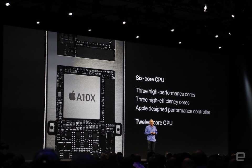 Tự phát triển GPU giúp Apple tạo nên hệ sinh thái thiết bị đồng bộ tốt với nhau hơn