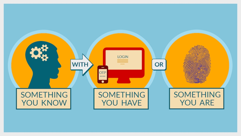 Kích hoạt bảo mật hai lớp và đặt mật khẩu có độ khó cao hơn.