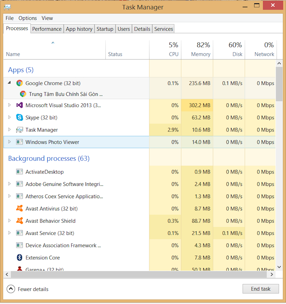 Cách tìm tab chiếm nhiều tài nguyên trên Chrome Windows Task Manager