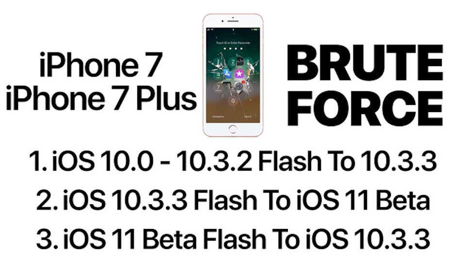 Thiết bị này có thể mở khóa iPhone chạy iOS 10 và iOS 11.