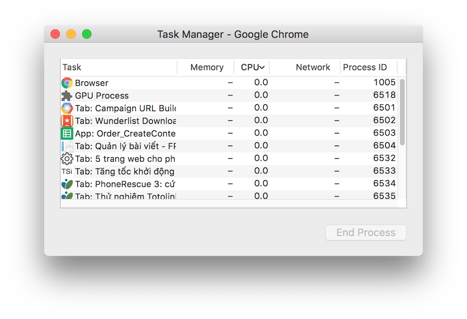 Tăng tốc trình duyệt Chrome bằng Native Lazy Tabs Native Lazy Tabs giúp máy tiết kiệm tài nguyên xử lý
