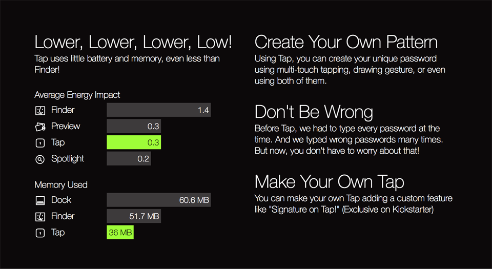 Mở khóa macOS bằng Trackpad với phần mềm Tap Ứng dụng này chiếm rất ít tài nguyên máy
