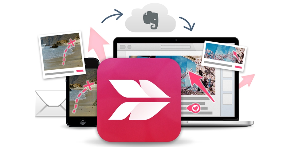 Làm mờ thông tin, thêm chữ, mũi tên... với Skitch! (Ảnh 1)