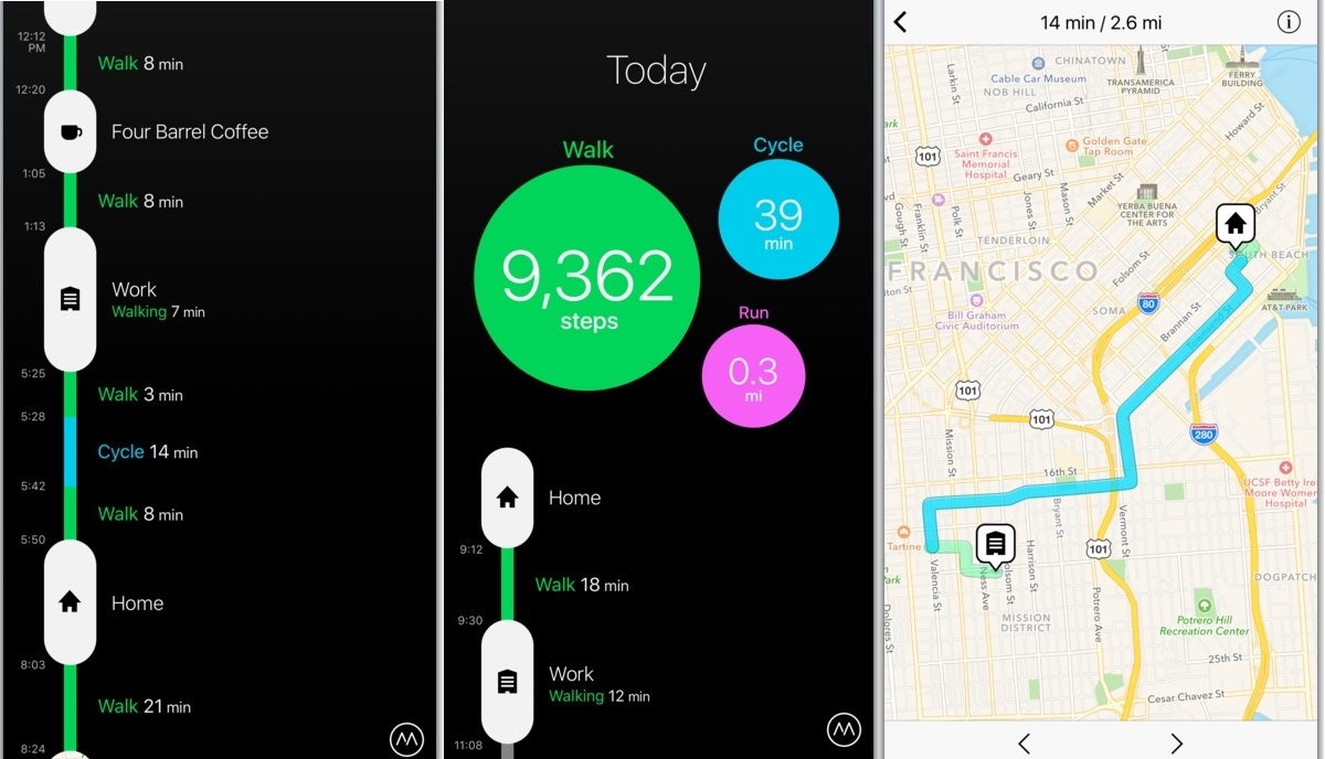 Top 5 ứng dụng theo dõi sức khỏe trên Android và iOS. Top 5 ứng dụng theo dõi sức khỏe trên Android và iOS.