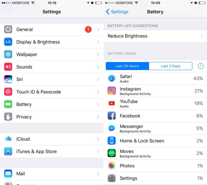 Đây là 3 vấn đề về pin iPhone mà 99% iFan không biết