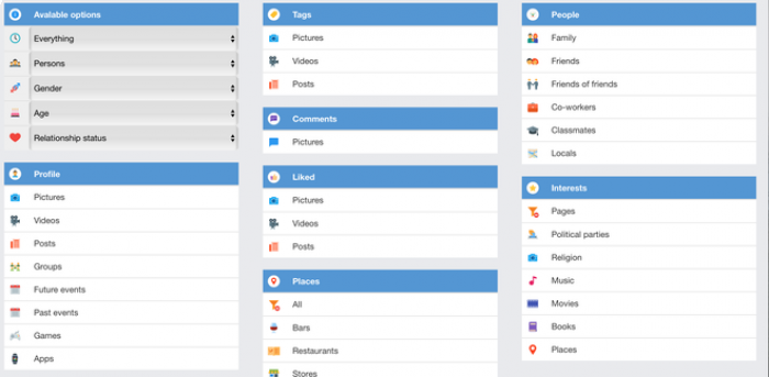 Mẹo hay Facebook: cách biết mọi hoạt động của 1 người