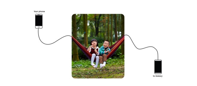 Tính năng mới trên Galaxy S8, chuyển nhanh dữ liệu