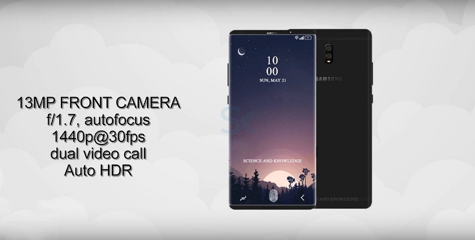 Thiết kế của Galaxy C10 trong concept mới cực đẹp