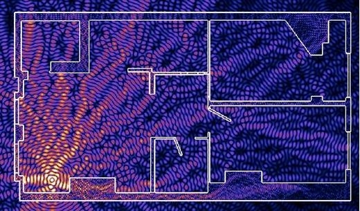 Sơ đồ sóng wifi