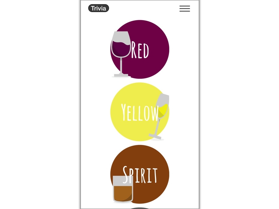 SWE Wine and Spirits Trivia