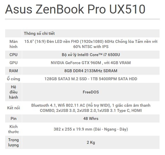 Cấu hình Asus UX510UW