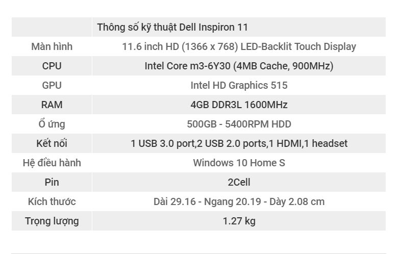 Cấu hình Dell 3169