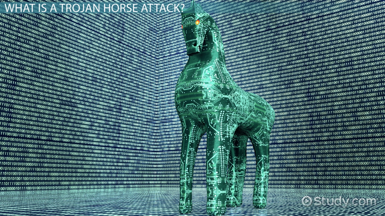 Minh họa về Trojan Horse Minh họa về Trojan Horse