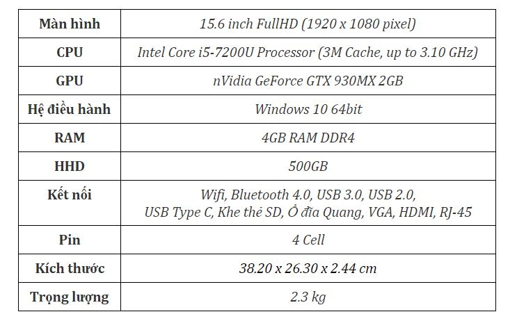 Cấu hình HP Probook 450 G4