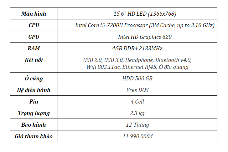 Cấu hình HP 15
