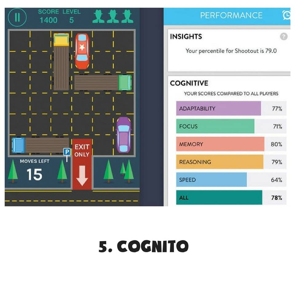 Brain Training Brain Training